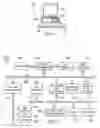 Fig. 02 - Method for determining a close approximate benefit of reducing memory footprint of a Java application