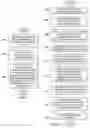 Fig. 04 - Method for determining a close approximate benefit of reducing memory footprint of a Java application
