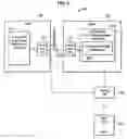 Fig. 03 - Method and system for providing on-demand profiling infrastructure for profiling at virtual machines