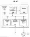 Fig. 11 - Method and system for providing on-demand profiling infrastructure for profiling at virtual machines