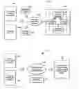 Fig. 01 - Method and system for integrating profiling and debugging