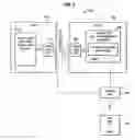 Fig. 03 - Method and system for integrating profiling and debugging