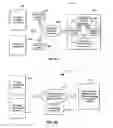 Fig. 07 - Method and system for integrating profiling and debugging