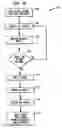 Fig. 07 - Profile normalization in an autonomic software system