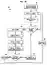 Fig. 08 - Profile normalization in an autonomic software system