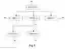 Fig. 05 - Parallel DLL tree initialization