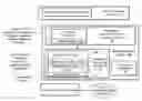 Fig. 01 - Updating digitally signed active content elements without losing attributes associated with an original signing user