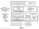 Fig. 03 - Updating digitally signed active content elements without losing attributes associated with an original signing user