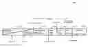 Fig. 01 - Bundling software updates