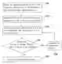 Fig. 01 - KNOWLEDGE MANAGEMENT SYSTEM AND METHOD FOR IMPLEMENTING MANAGEMENT SOFTWARE USING THE SAME
