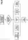 Fig. 08 - Acquisition and Control System