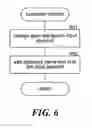 Fig. 07 - Forms conversion and deployment system for mobile devices