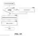 Fig. 11 - Forms conversion and deployment system for mobile devices