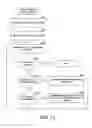 Fig. 13 - Forms conversion and deployment system for mobile devices