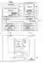Fig. 02 - Host bus adaptor driver and operating system installation method