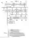Fig. 03 - Method of Identifying and Checking Software Installation Requirements
