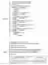 Fig. 04 - Method of Identifying and Checking Software Installation Requirements