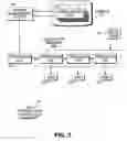 Fig. 04 - Dynamic configuration environment for setup