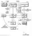 Fig. 01 - Bookmark and configuration file for installation sequence
