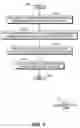 Fig. 04 - Bookmark and configuration file for installation sequence