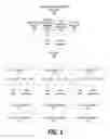 Fig. 04 - System and method for reporting the trusted state of a virtual machine