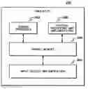 Fig. 01 - Facilitating communication within an emulated processing environment