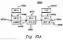 Fig. 09 - Facilitating communication within an emulated processing environment