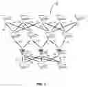 Fig. 04 - Tessellated virtual machines conditionally linked for common computing goals