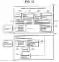 Fig. 10 - Application collaboration system, collaboration method and collaboration program