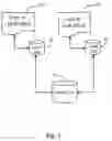 Fig. 04 - WEB-Based Task Management System and Method