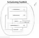 Fig. 01 - Task scheduling method and system