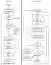 Fig. 01 - Directed SAX parser for XML documents
