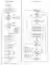 Fig. 02 - Directed SAX parser for XML documents