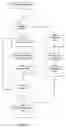 Fig. 04 - Computing the processor desires of jobs in an adaptively parallel scheduling environment
