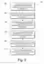Fig. 03 - Task manager