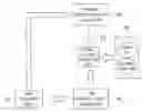 Fig. 01 - MULTITASK PROCESSING DEVICE AND METHOD