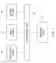 Fig. 02 - MULTITASK PROCESSING DEVICE AND METHOD