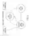Fig. 06 - MULTITASK PROCESSING DEVICE AND METHOD