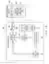 Fig. 14 - MULTITASK PROCESSING DEVICE AND METHOD
