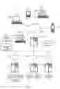 Fig. 02 - VISUAL SCRIPTING OF WEB SERVICES FOR TASK AUTOMATION