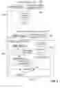Fig. 09 - Method and system for constructing virtual resources