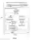 Fig. 13 - Method and system for constructing virtual resources