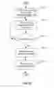 Fig. 17 - Method and system for constructing virtual resources