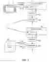 Fig. 02 - Computer program product and system for deferring the deletion of control blocks
