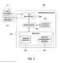 Fig. 03 - Method and apparatus for allocating resources among backup tasks in a data backup system