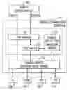 Fig. 01 - Method and Apparatus for Dynamic Device Allocation for Managing Escalation of On-Demand Business Processes