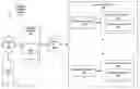 Fig. 01 - Method and system for processing messages in an application cluster