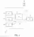 Fig. 03 - Data processing system and a method of operating a rendering platform