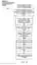 Fig. 23 - Method, apparatus, system, medium and signals for supporting a multiple-party communication on a plurality of computer servers
