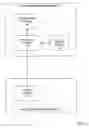 Fig. 02 - System and method for message lifetime management